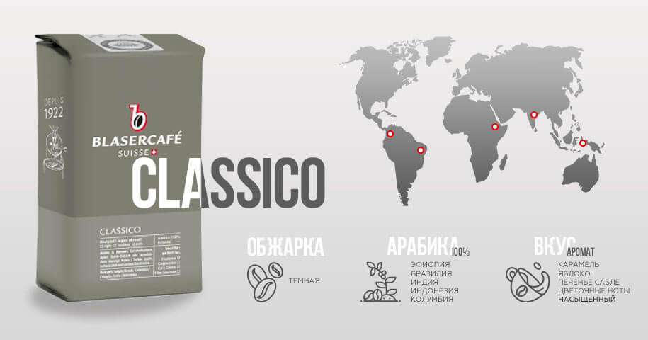 Достоинства Blasercafe Classico