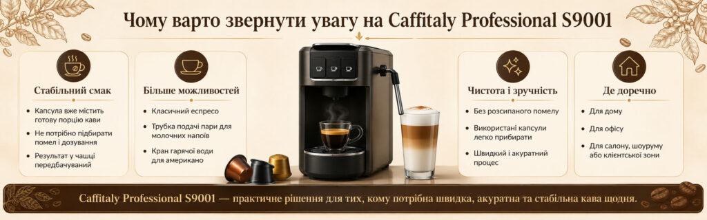 Чому варто звернути увагу на Caffitaly